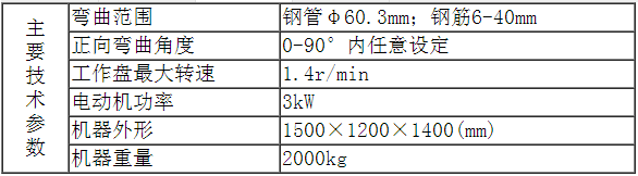GGW-60鋼管彎曲試驗機（適用于新標(biāo)準(zhǔn)）(圖1)