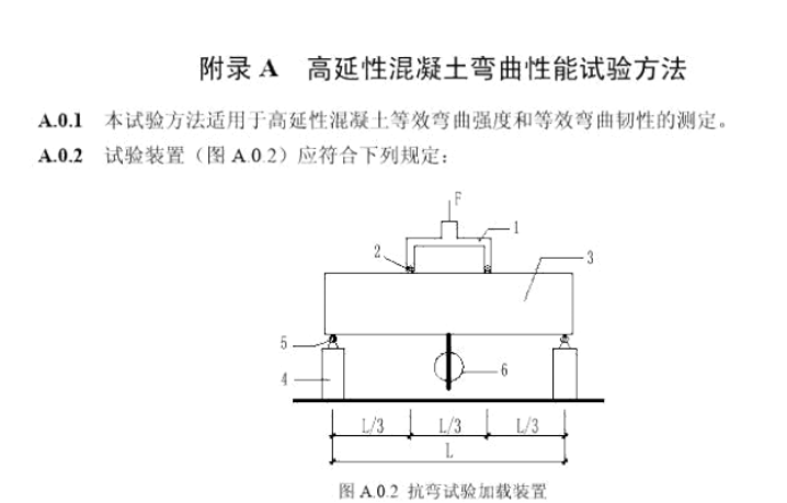 高延性混凝土彎曲試驗機(圖1)