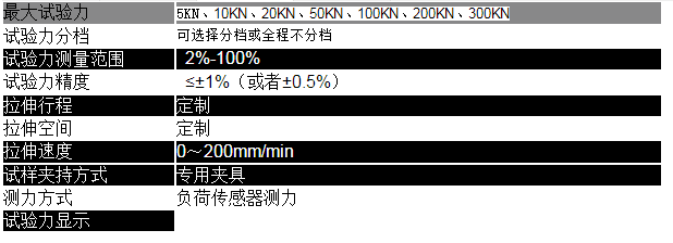 微機控制臥式電子拉力試驗機 WDW-W系列(圖1)
