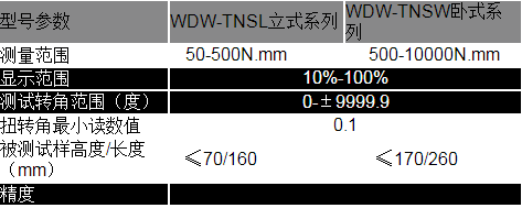 彈簧扭轉(zhuǎn)試驗(yàn)機(jī) WDW- TNS 系列(圖1)