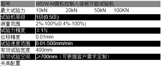  人造板試驗(yàn)機(jī)(圖2)
